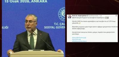 İŞKUR'dan gen&ccedil;lere 19 bin 250 lira destek 