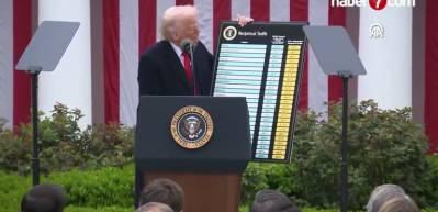 Donald Trump, G&uuml;ney Kore'ye y&ouml;nelik tarifeleri artırdı