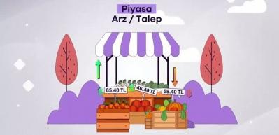 TCMB'den "y&ouml;netilen fiyat" mesajı! Enflasyonu doğrudan etkiliyor
