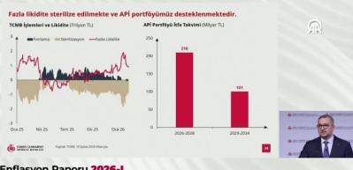 Fatih Karahan'dan enflasyon a&ccedil;ıklaması