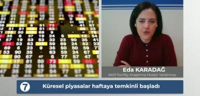 Piyasalar haftaya temkinli başladı 