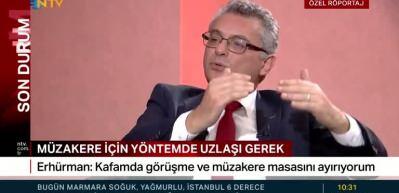 KKTC Cumhurbaşkanı Erh&uuml;rman &ccedil;ok net konuştu "Doğru &uuml;&ccedil;gen Kıbrıs-T&uuml;rkiye-Yunanistan'dır"