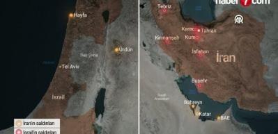 İsrail-İran arasında karşılıklı saldırılar