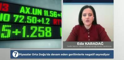 Piyasalar savaşı nasıl fiyatladı: Petrolde y&uuml;zde 9'luk sı&ccedil;rama, altında sınırlı tepki! 