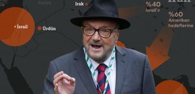 İngiliz siyaset&ccedil;i George Galloway: İran 1000 ABD askerini &ouml;ld&uuml;rd&uuml;