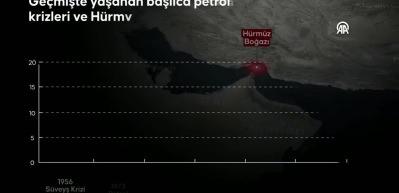 22 &uuml;lkeden H&uuml;rm&uuml;z Boğazı &ccedil;ağrısı: En g&uuml;&ccedil;l&uuml; şekilde kınıyoruz
