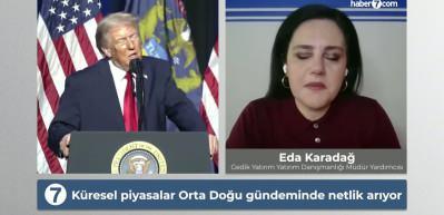 Jeopolitik gerilim piyasaları sarstı!