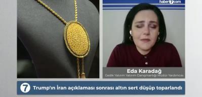 Gram altında 6.000 TL savaşı: Tutunabilecek mi?