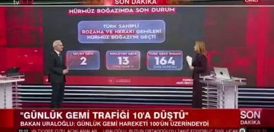 Bakan Uraloğlu: H&uuml;rm&uuml;z'den 2 T&uuml;rk gemimiz ge&ccedil;ti