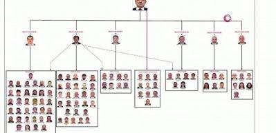 Ekrem İmamoğlu&rsquo;nun tek bilirkişi kullanıldı iddiası &ccedil;&ouml;kt&uuml;...