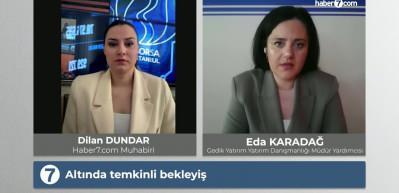 Altın fiyatları i&ccedil;in kritik saat: Piyasalar gece yarısını bekliyor! 