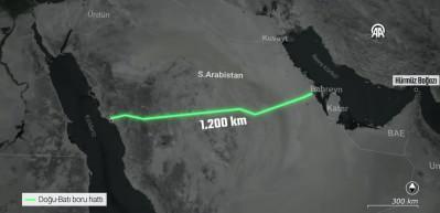 Suudi Arabistan H&uuml;rm&uuml;z Boğazı'na alternatif g&uuml;zergahı devreye soktu