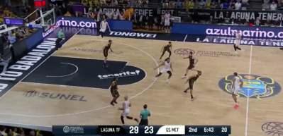 Galatasaray MCT Technic, D&ouml;rtl&uuml; Final i&ccedil;in sahaya &ccedil;ıkıyor