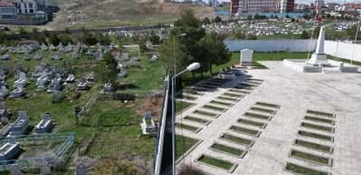 Sivas'ta il&ccedil;e mezarlığında 'kıble' farklılığı