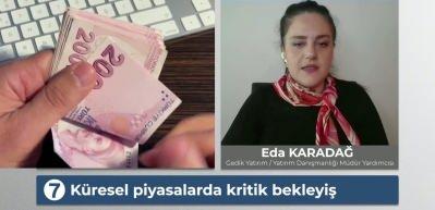 Petrol, altın ve gerilim &uuml;&ccedil;geninde kritik hafta! 'Belirsizlik zirvede' 