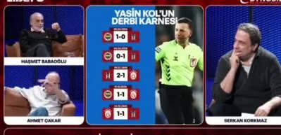 Eski hakem Ahmet &Ccedil;akar Galatasaray-Fenerbah&ccedil;e derbisine Yasin Kol'un atanmasına tepki g&ouml;sterdi