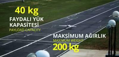 Yapay zeka destekli yeni m&uuml;himmat: Mızrak SAHA 2026&rsquo;da
