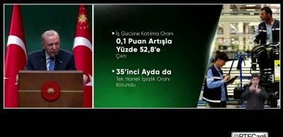 Cumhurbaşkanı Erdoğan: Enflasyonla m&uuml;cadelemize devam ediyoruz