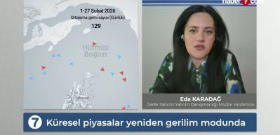 Piyasalarda savaş senaryosu: Kazanan hangisi olacak?