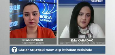 Piyasalar yeniden alarmda: FED i&ccedil;in en zor karar d&ouml;nemi başladı