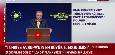 Cumhurbaşkanı Erdoğan "Yenilenebilr enerji yatırımlarını sabote edenlere teslim olmayacağız" dedi