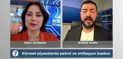 G&uuml;&ccedil;l&uuml; istihdam verisi FED faiz beklentilerini değiştirdi