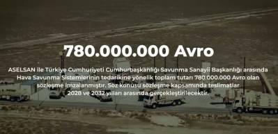 ASELSAN ile SSB arasında 780 milyon avroluk s&ouml;zleşme imzalandı