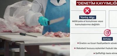 Devlet &ldquo;dur&rdquo; dedi: Beyaz et operasyonunda yeni gelişme