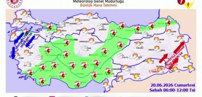 Yurtta hava durumu