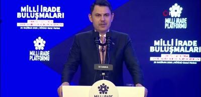 Bakan Kurum tarih verdi: İstanbul'daki kiralık konutlar i&ccedil;in yeni gelişme!