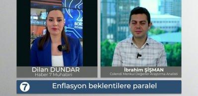 Faiz indirim beklentisi g&uuml;&ccedil;lendi: 'Borsanın y&ouml;n&uuml; değişebilir'
