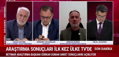 BETİMAR anket sonu&ccedil;larını ilk kez &Uuml;LKE TV canlı yayınında a&ccedil;ıkladı! Yeni Parti'ye anket şoku