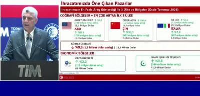 Bakan Bolat ihracat rakamlarını a&ccedil;ıkladı