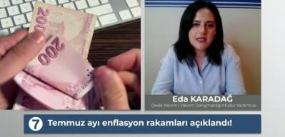 Enflasyon rahatlattı, peki faiz ne olacak? Uzman isim tarih verdi!