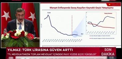 Cevdet yılmaz: 2027 enflasyon tahmini y&uuml;zde 21 