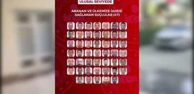 76 firari su&ccedil;lu T&uuml;rkiye&rsquo;ye getirildi