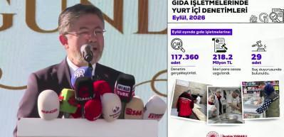 Bakan Yumaklı duyurdu: Uygunsuz gıda satan işletmelere 218,2 milyon lira ceza!