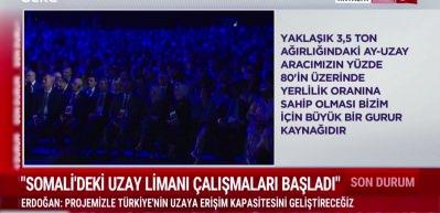 Cumhurbaşkanı Erdoğan: Uzay yarışı birka&ccedil; &uuml;lkenin kendi arasında y&uuml;r&uuml;tt&uuml;ğ&uuml; bir m&uuml;cadele olamaz.