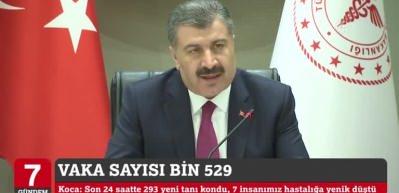 Meksika devlet başkanından şaşırtan s&ouml;zler: Dışarı &ccedil;ıkın, restoranlara gidin (24 Mart 2020 G&uuml;n&uuml;n &Ouml;nemli Gelişmeleri)