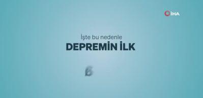 AFAD Uyardı: &lsquo;Deprem sonrası ilk 6 saate dikkat&rsquo;