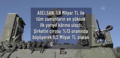ASELSAN 2020 yılının ilk yarısını y&uuml;ksek k&acirc;rlılıkla tamamladı -