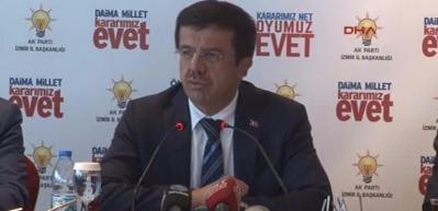  Bakan Zeybekci: TBMM T&uuml;rkiye'nin en saygın yeri olmalı 