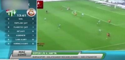 Bursaspor TV spikerleri Delarge'nin gol&uuml;nde kendinden ge&ccedil;ti!