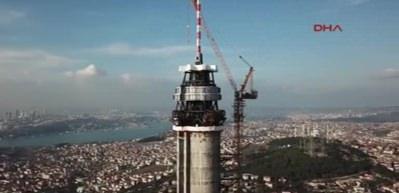  &Ccedil;amlıca TV-radyo kulesinin havadan g&ouml;r&uuml;nt&uuml;leri