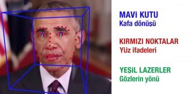 'Deep Fake' videolar Facebook platformunda yasaklandı! Deep fake video nedir?