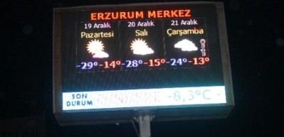 Doğu buz kesti!