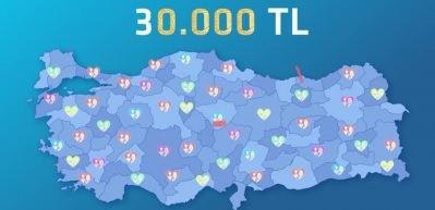 D&uuml;ğ&uuml;n takısı adetleri değişti! İnternetten alınıp takılacak