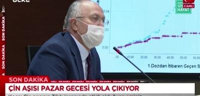 D&uuml;nya T&uuml;rkiye'den &ouml;ğrendi! İşte &Ccedil;in aşısının ilk sonu&ccedil;ları