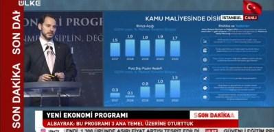 'Enflasyonu yıllık y&uuml;zde 6'ya indireceğiz'