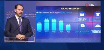 Enflasyonun direncini kıracak tedbir geliyor
